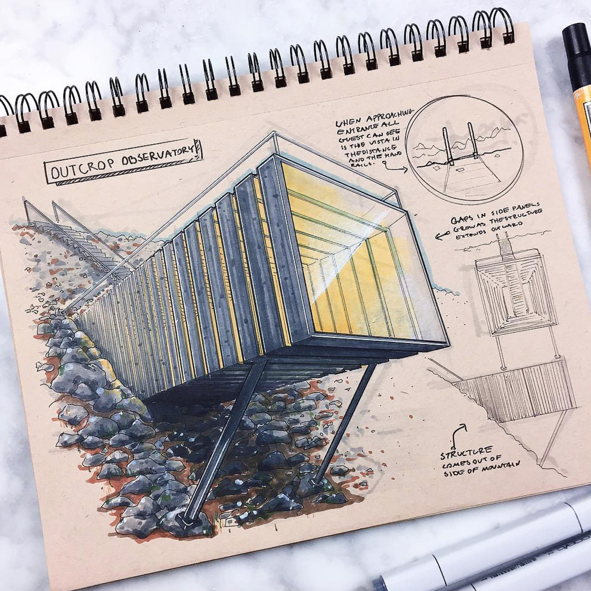 Hand rendering — Interviews — School of Sketching by Olga Sorokina